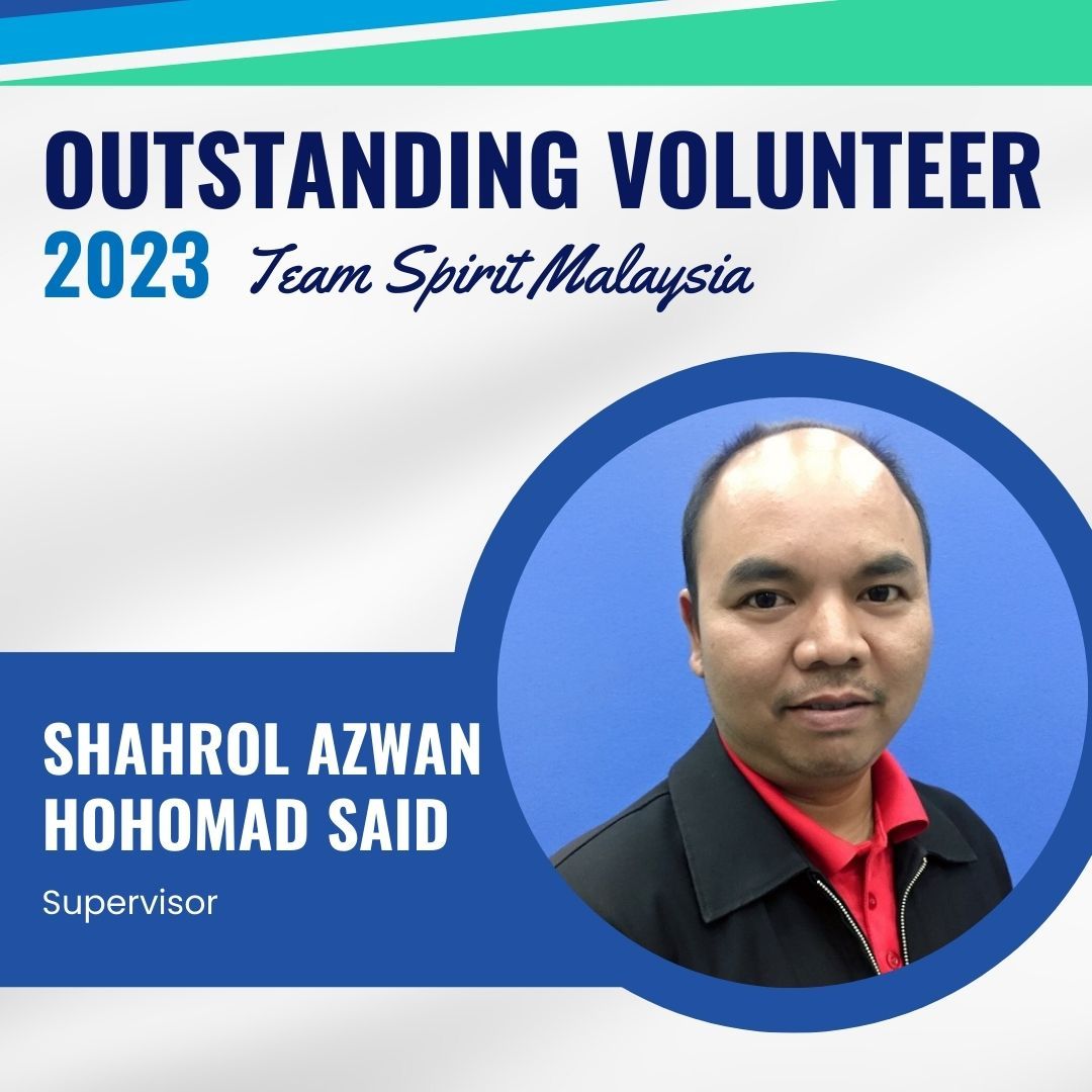 Global Employee Highlights from 2023